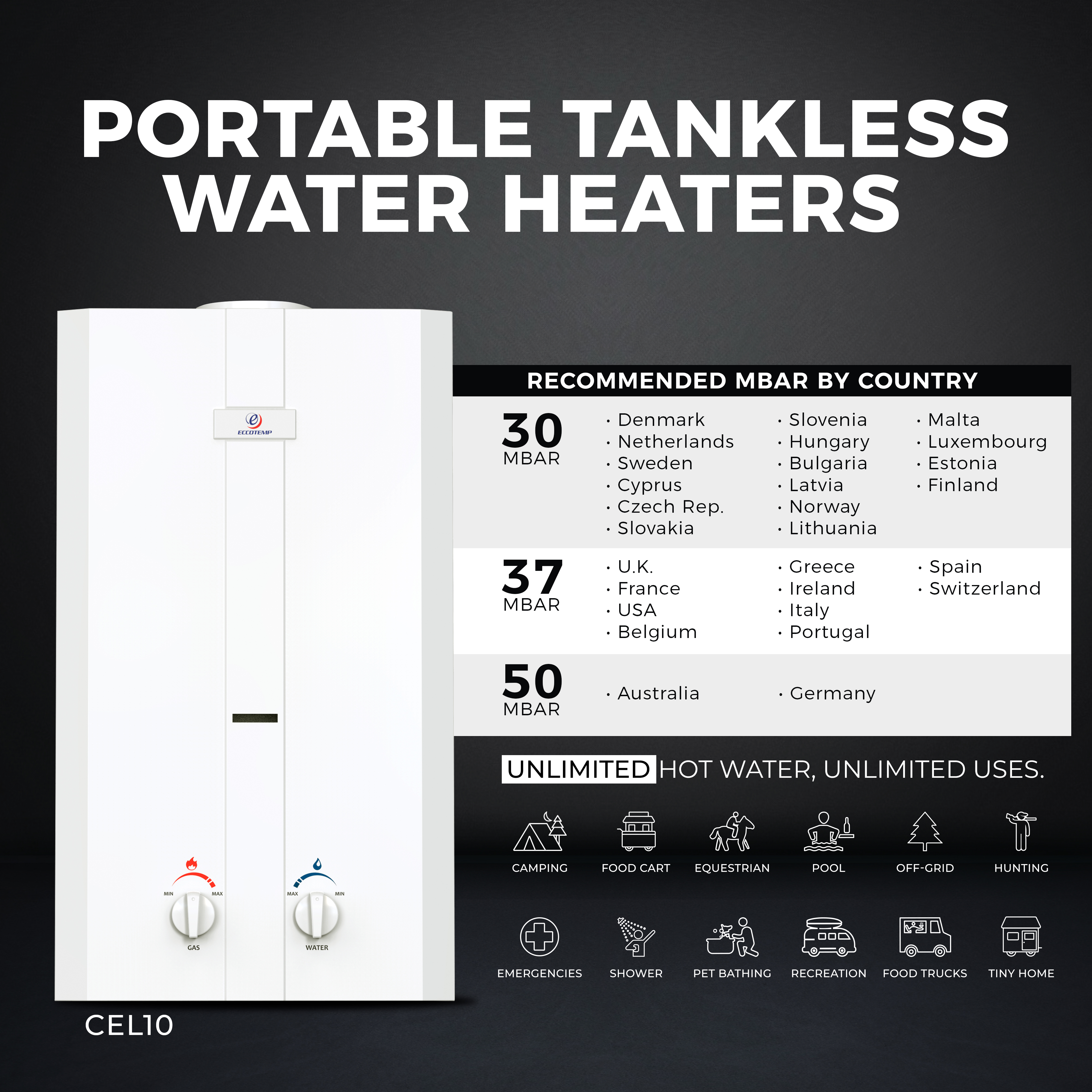 Portable tankless Water Heater
